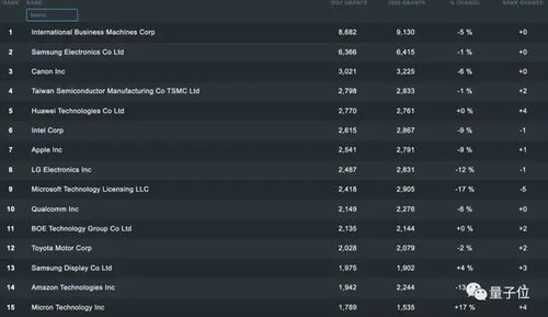 现象级软件成功案例分析,玫瑰激活码与越慢直播官方下载复刻版 v5.209 的成功之道