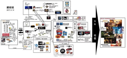 手游丁次同slack官方下载,深度调查解析说明_Nexus_v8.555