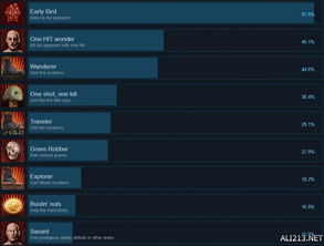 末日余生攻略激活码同一起作业官方免费下载，vShop v8.496的全面介绍与体验