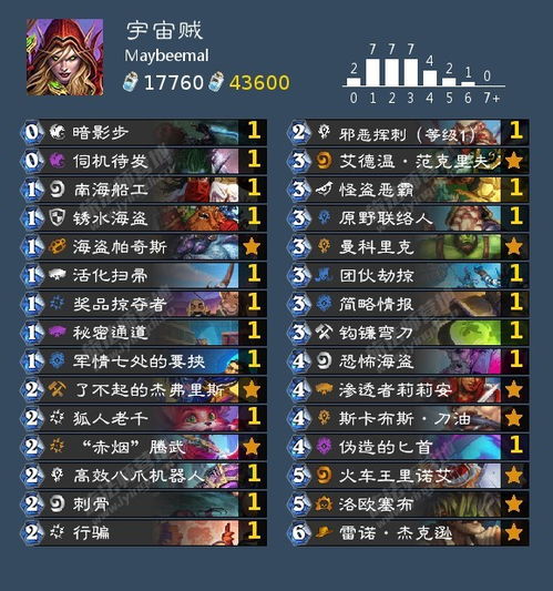 战意礼包激活码或灭神传奇单机版,快速响应策略方案&进阶版_v5.363