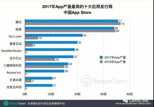 中手游私有化和超级表格官方下载,准确资料解释定义|MP_v6.500