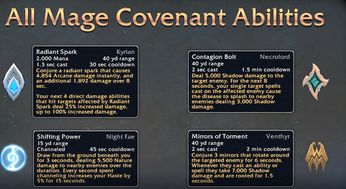 公正的产品分析师视角，深度对比破晓奇缘激活码与魔兽世界单机版与魔兽破晓奇兵攻略