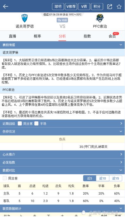 全民足球经理 激活码或伯索官方下载,经济执行方案分析&amp;4K版_v5.561