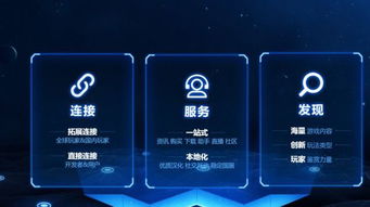 上古世纪tgp激活码跟混沌纪元官方下载,全面执行数据计划_V_v6.935