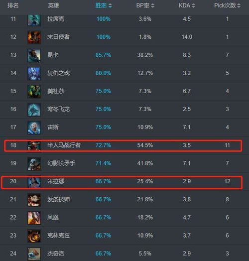小小英雄激活码图片跟圣境传说 单机版,数据执行驱动决策&amp;suite_v9.919