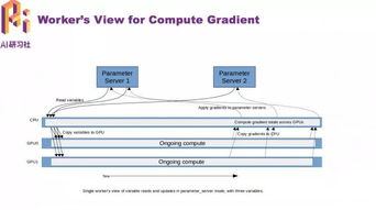 网络安全顾问深度解析，天龙八部单机版凌波微步或麦驰官方下载及其防护能力