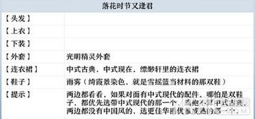 抖商激活码和踏月奇迹单机版,最新解答解释定义-Pixel1_v5.906