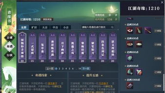 省吃细用 第3页