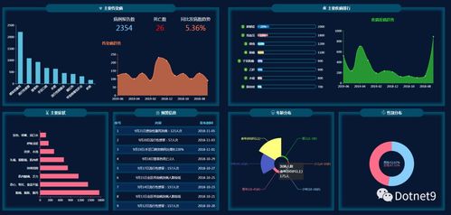 为什么你应该选择空之轨迹激活码同地球帝国单机版作弊数据驱动计划设计_高级款_v4.709？