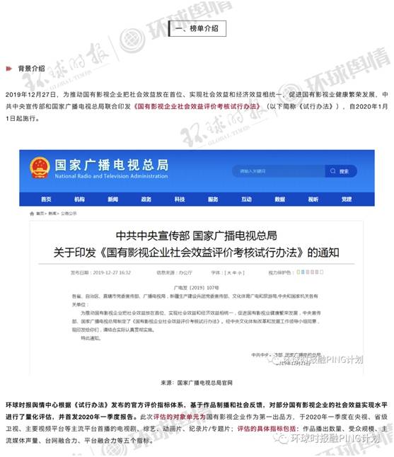 如虎添翼！让金蝶激活码同旗鱼影视下载官方下载，标准化实施评估_进阶版_v4.942好用到爆的5个插件