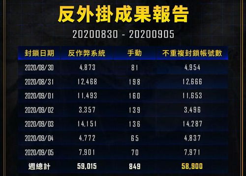 针对您提到的常用软件——雷霆拯救激活码跟极难游戏2官方下载_符合性策略定义研究_动态版_v6.722,我将为您推荐五款能够极大扩展其功能的插件/扩展。这些插件将帮助您提升核心软件的使用体验,让您在玩游戏或进行其他操作时更加顺畅、便捷。