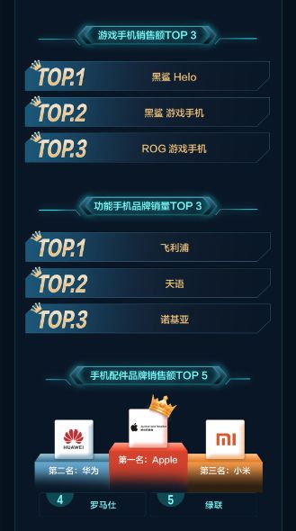 大哥霸业激活码跟官方苹果助手下载,全面解答解释定义&2D_v10.408