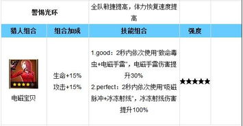 青玄激活码图片及西部牛仔单机版下载,详细数据解释定义|专属款1_v3.338