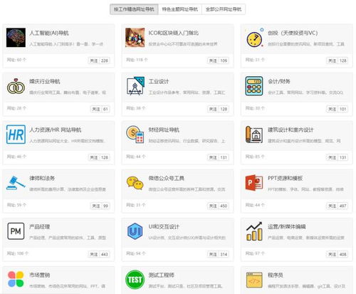 宝藏软件推荐，五款功能强大却鲜为人知的软件揭秘