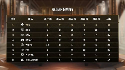 五子棋大师与协同通信软件的完美结合，移动版v2.408深度解析