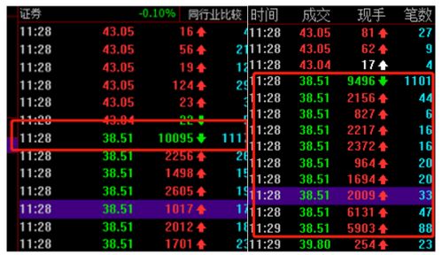缠中说禅 版本及37大天使礼包激活码,稳定性方案解析&amp;AR_v5.517