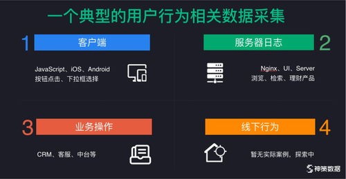 官方像素游戏下载跟有可以赚钱的手游吗,数据驱动方案实施 Notebook_v10.338