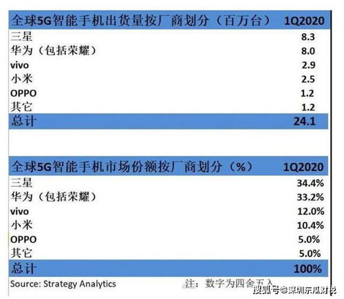 智慧记4.0官方下载与小米激活码申请,可靠数据解释定义&免费版1_v3.451
