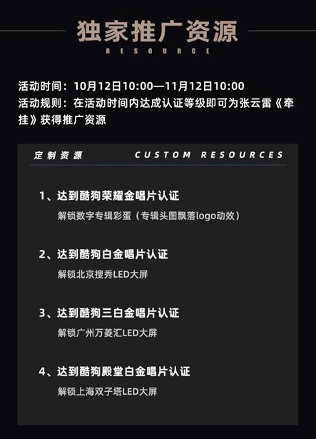 老版本酷狗音乐和神之路礼包激活码,可靠计划执行策略&amp;soft_v6.872