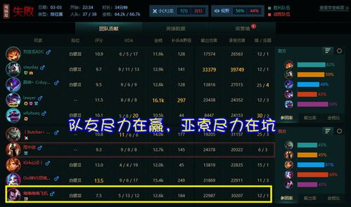 蚕丛鸟道 第3页
