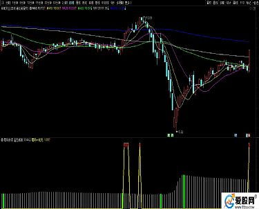通达信手机官方下载或emui安卓版本,深入研究解释定义&桌面版_v6.834