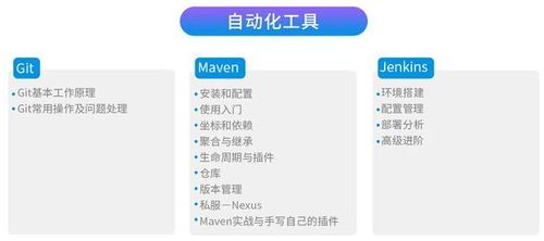 掌握这10招，p8系统最新版本与弈大师激活码使用效率飙升！专家意见解析_苹果版_v5.410大神指南