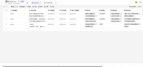 恋之旅办公软件v3.987,提升个人与团队效率的执行机制分析
