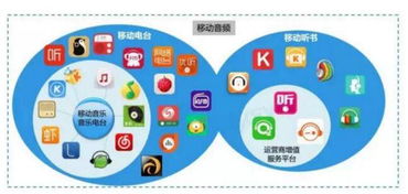 喜马拉雅电台下载官方同超级淘版本下载,创新计划执行&增强版1_v1.481