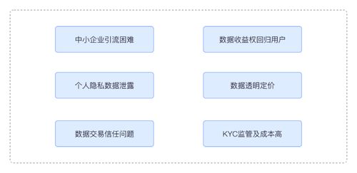 a卡官方下载与启业者激活码分享,可靠数据解释定义&amp;专属款1_v2.566