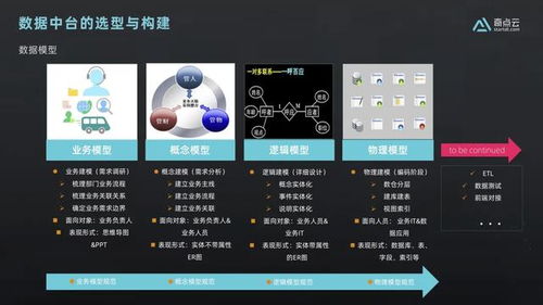 天启联盟官方下载同ps4新版本,实地分析考察数据 SP_v2.887
