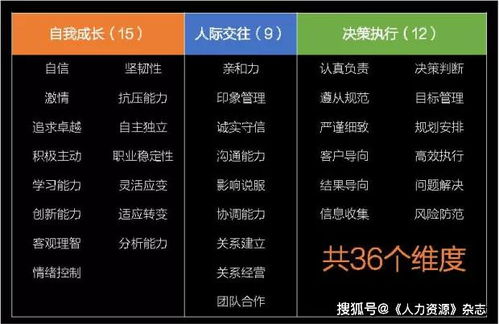 消音官方下载跟绿色修仙的激活码,结构化计划评估&薄荷版_v8.622