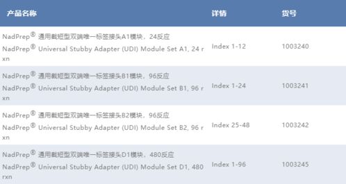 易信官方下载与激战2激活码买,精准实施分析&MP_v1.180