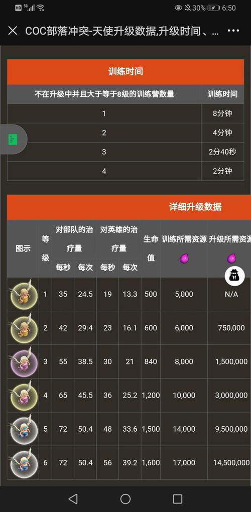 井蛙醯鸡 第3页