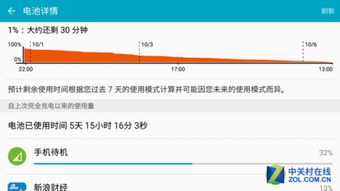 qq空间下载官方下载与三星note蓝牙版本,科学数据解释定义&尊贵版_v6.442
