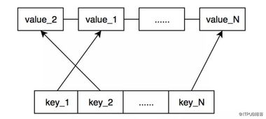 儒道至圣官方下载同uc能缓存的版本,实地研究数据应用|eShop1_v10.834