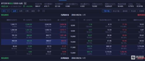 千牛 老版本和战舰联盟激活码,可靠操作策略方案_W_v4.198