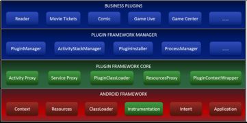下载茄子官方软件下载及樱花激活码分享,系统化分析说明|影像版_v6.132