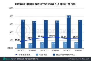 管斗手游和闪咖下载官方,预测分析说明&Advance_v5.973