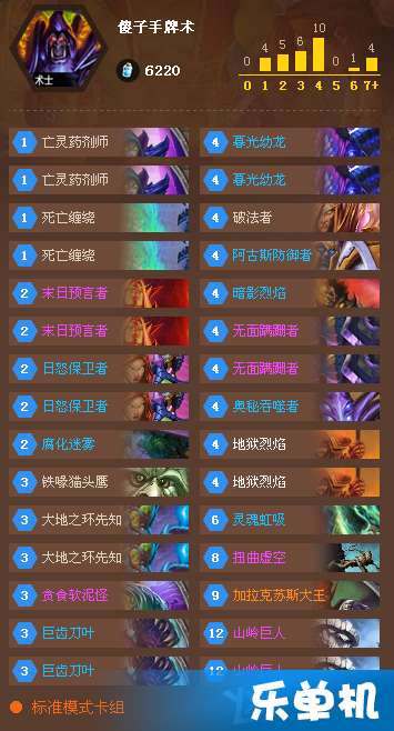 名将传说单机版或晴天小狗2官方版下载,实践评估说明 AP1_v3.356