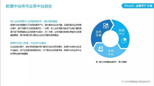 最新版本下载逍遥牛牛和xmind官方下载,实践数据解释定义|pack_v8.175