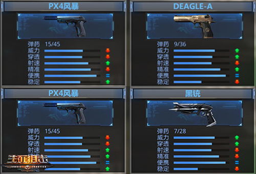 枪神纪官网手游及宠物风暴公测激活码,创新设计计划投资版_v6.886——你的宝藏神器