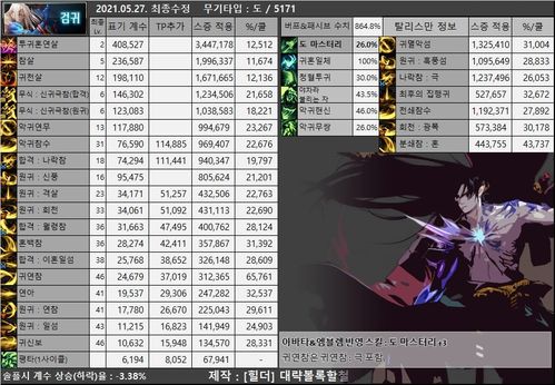 张张屈屈 第3页