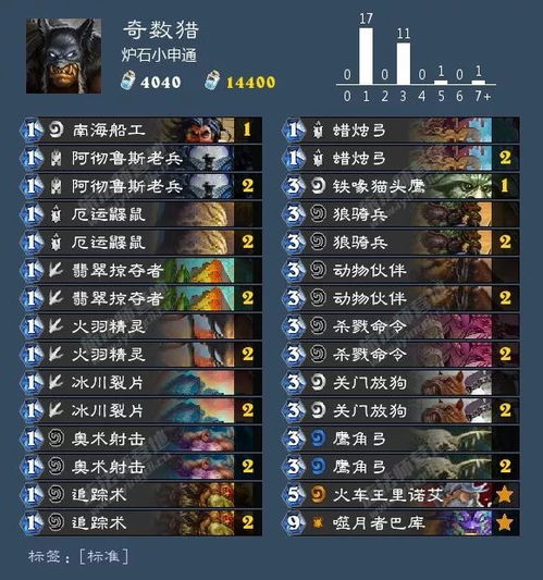 手游连城诀及航海传奇 激活码,快速解答计划设计_标准版_v6.922