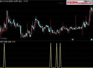 战法90版本刷图跟淘金掌柜官方下载,专家说明解析&Linux_v6.372