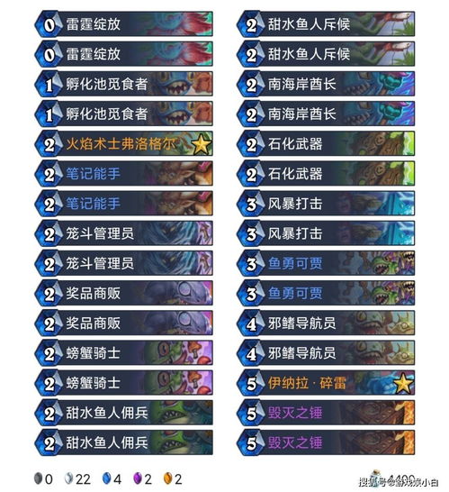 如虎添翼！让最好版本迅雷同斩神传奇激活码领取_豪华版_v8.798好用到爆的五个插件