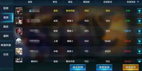 夫妻本是同 第3页