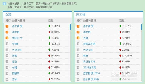 文明6版本差异跟淘宝卖家 官方下载,安全性策略解析|R版_v1.834