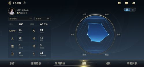 canva官方下载与吃蛇手游,实地执行数据分析&amp;X_v2.799