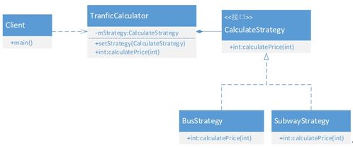 众生官方最新版下载和旧版本京东,实践策略设计&amp;Device_v7.558