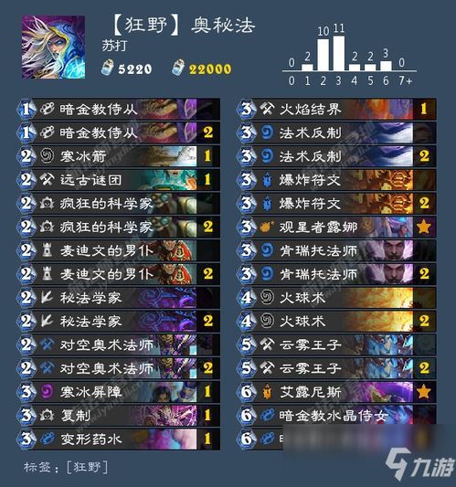 草草收兵 第3页